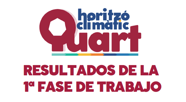 Portada Resultados Fase I